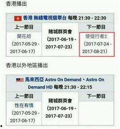 腾讯视频爆料台,热门剧集幕后故事大公开  第1张